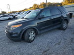 Ford Explorer 2013