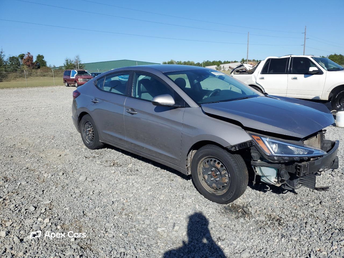 Hyundai Elantra 2020
