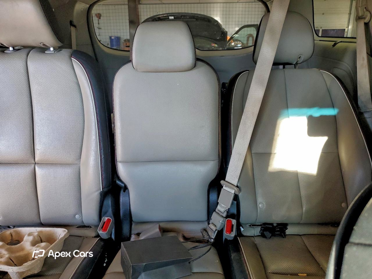 Kia Sedona 2021