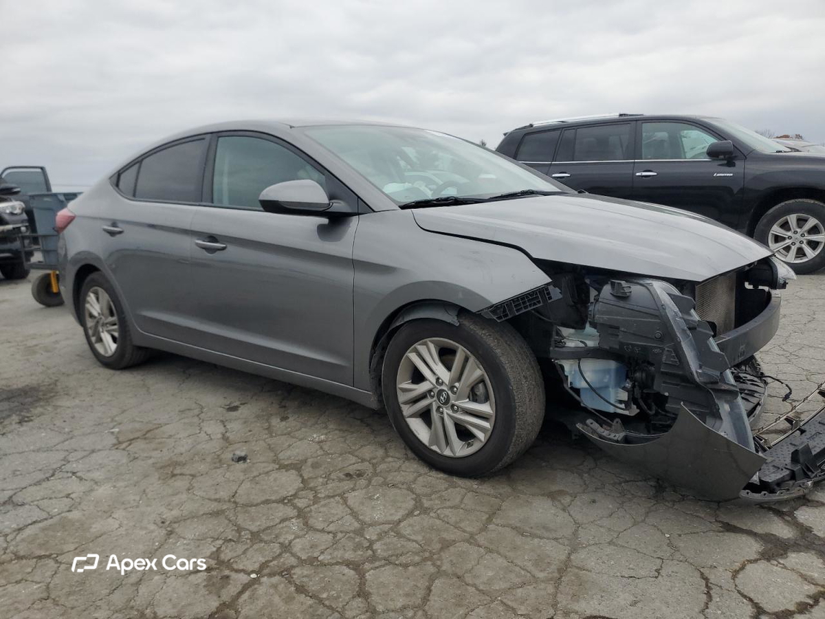 Hyundai Elantra 2020