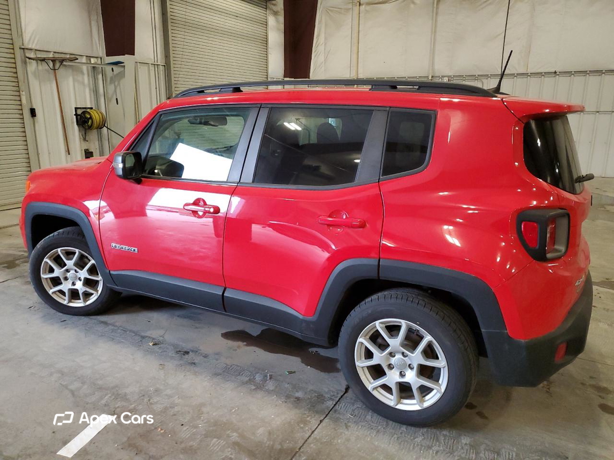 Jeep Renegade 2021