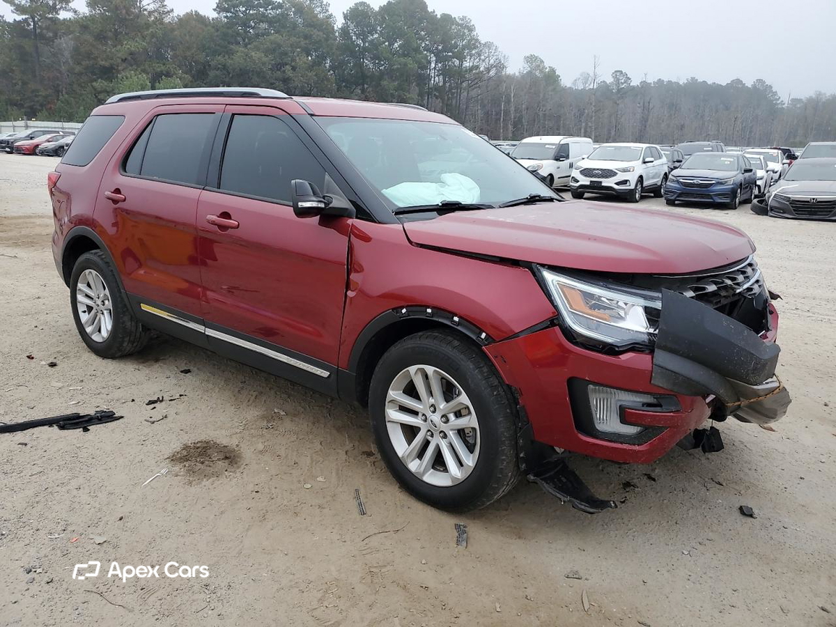 Ford Explorer 2017