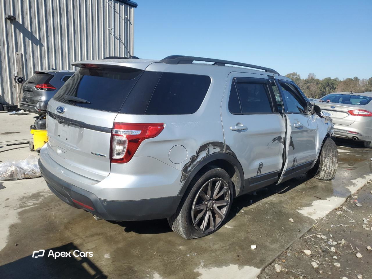 Ford Explorer 2015