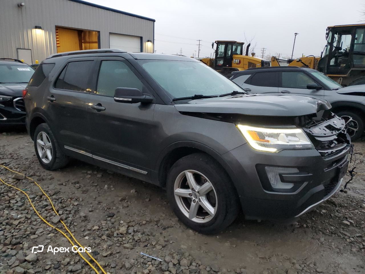 Ford Explorer 2017