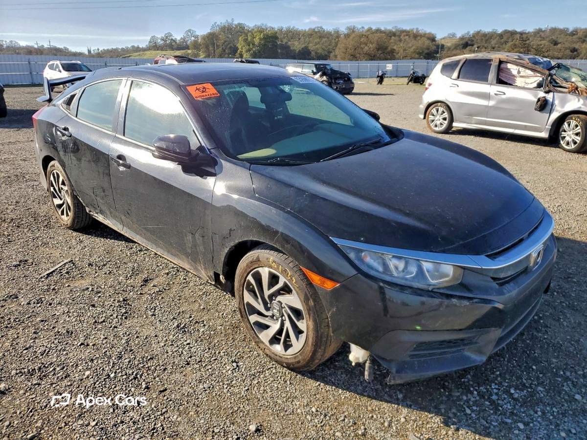 Honda Civic 2018