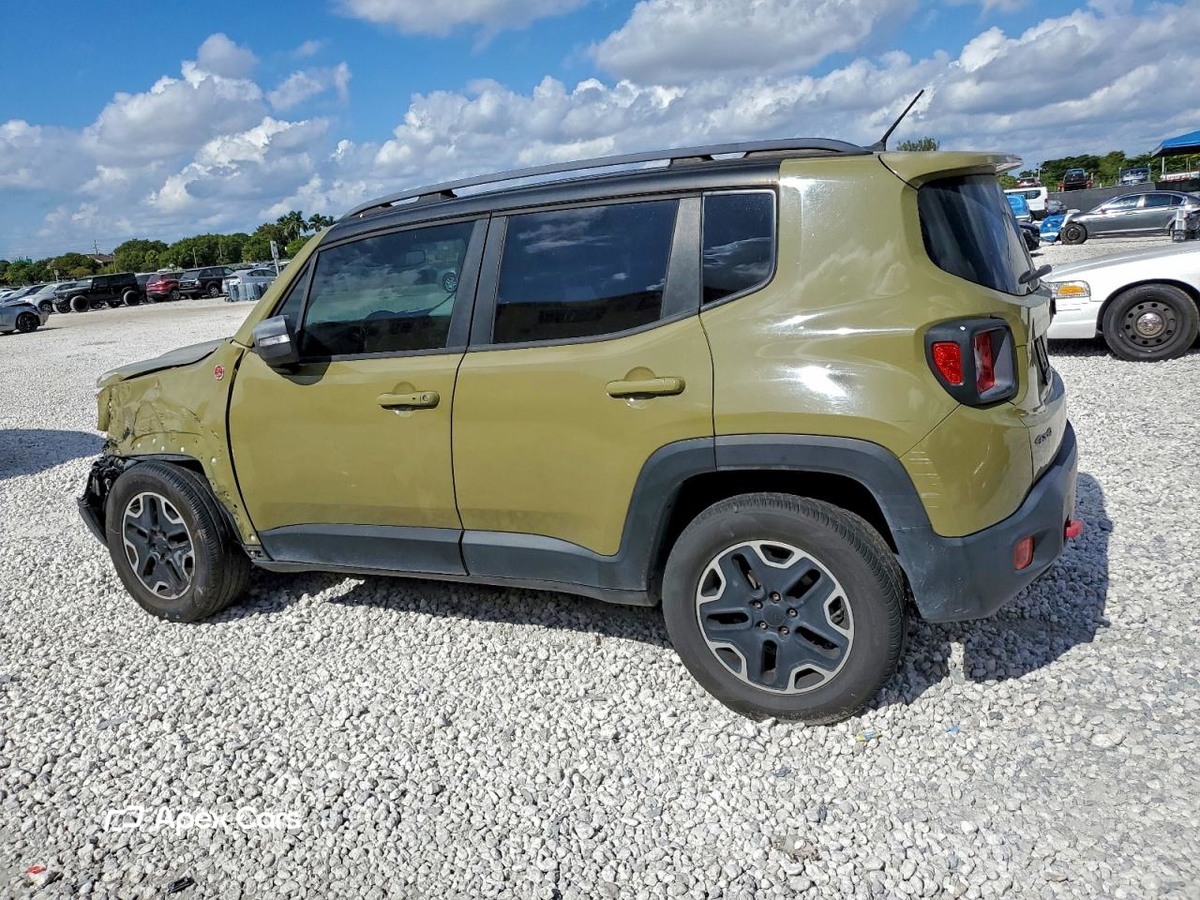 Jeep Renegade 2015