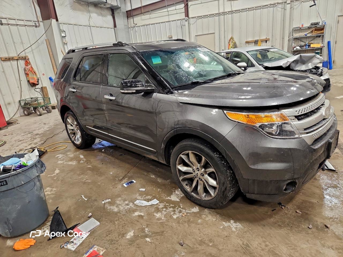 Ford Explorer 2015