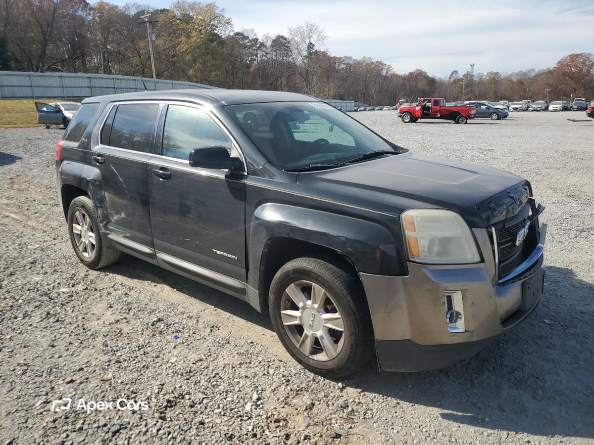 GMC Terrain 2011