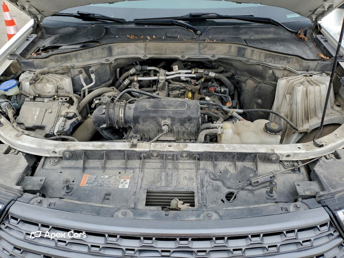 Ford Explorer 2023