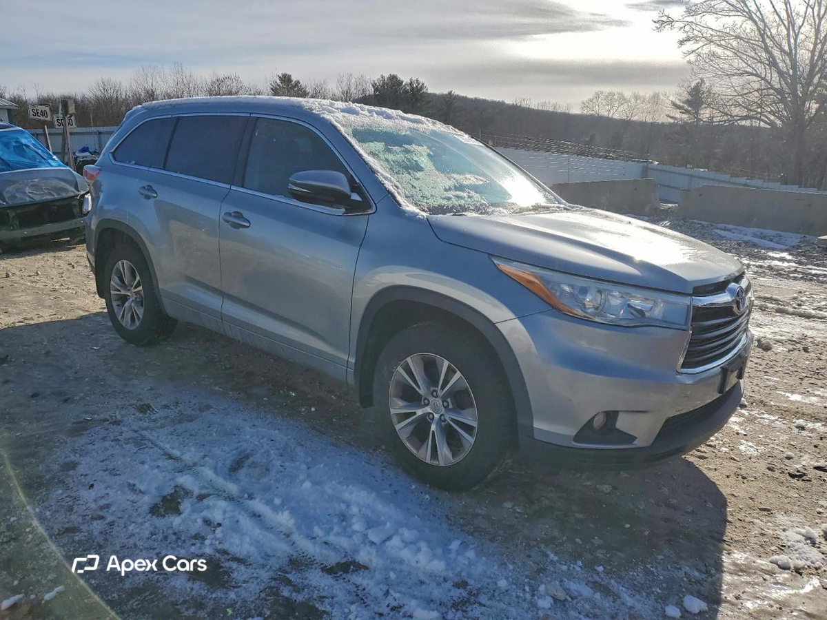 Toyota Highlander 2015