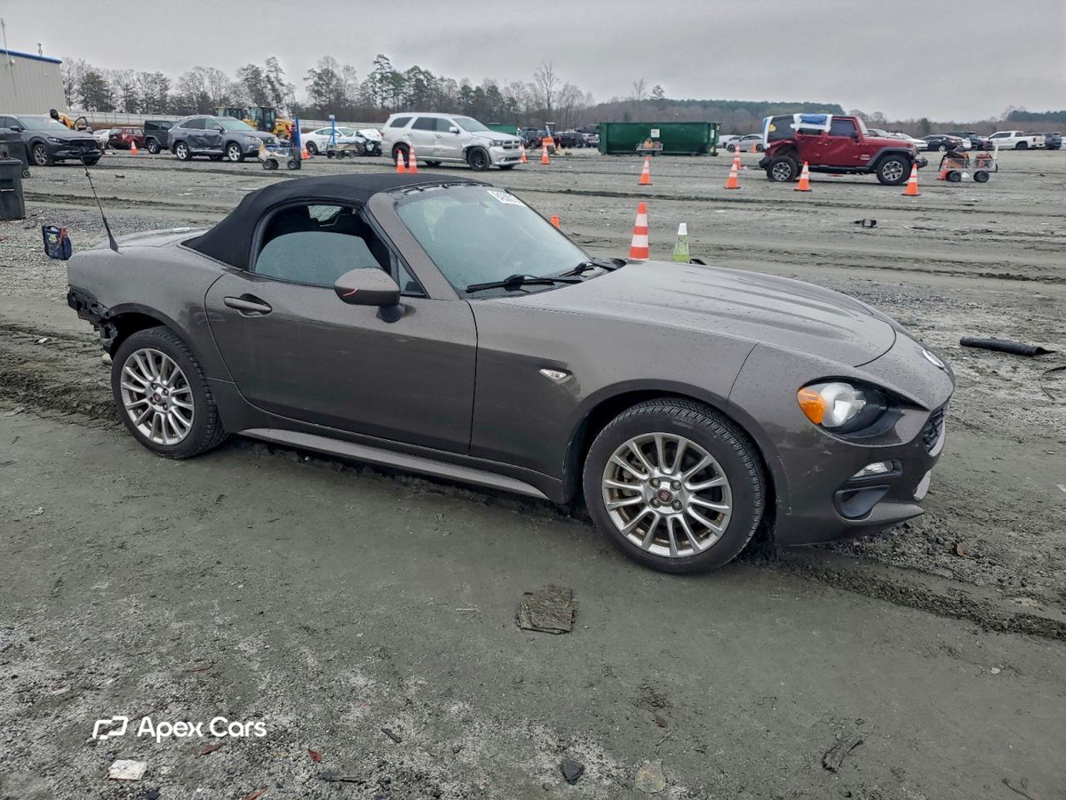 Fiat 124 Spider 2018