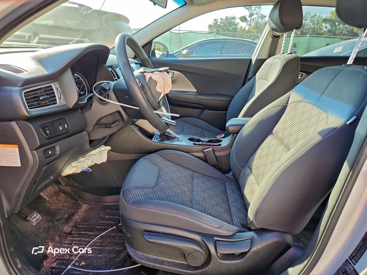 Kia Niro 2019