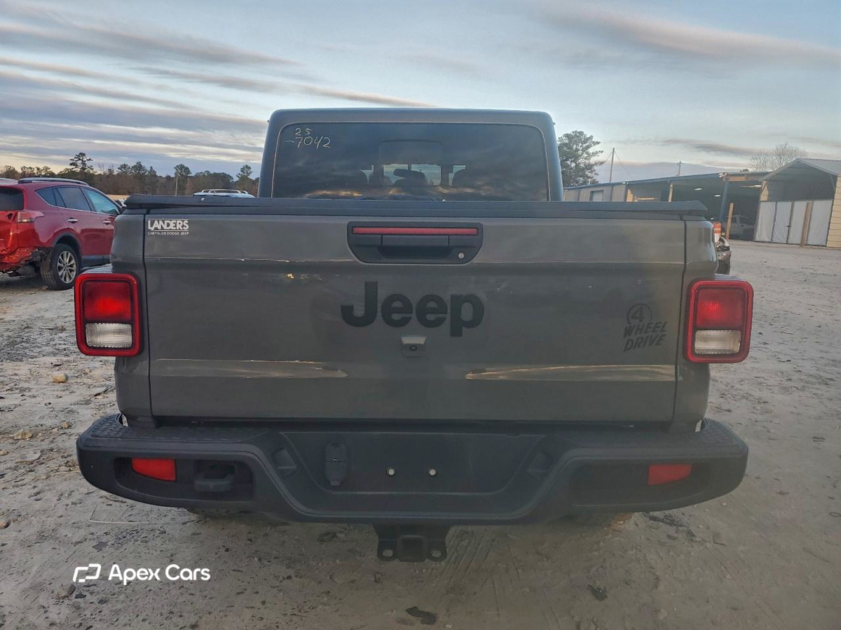 Jeep Gladiator 2021