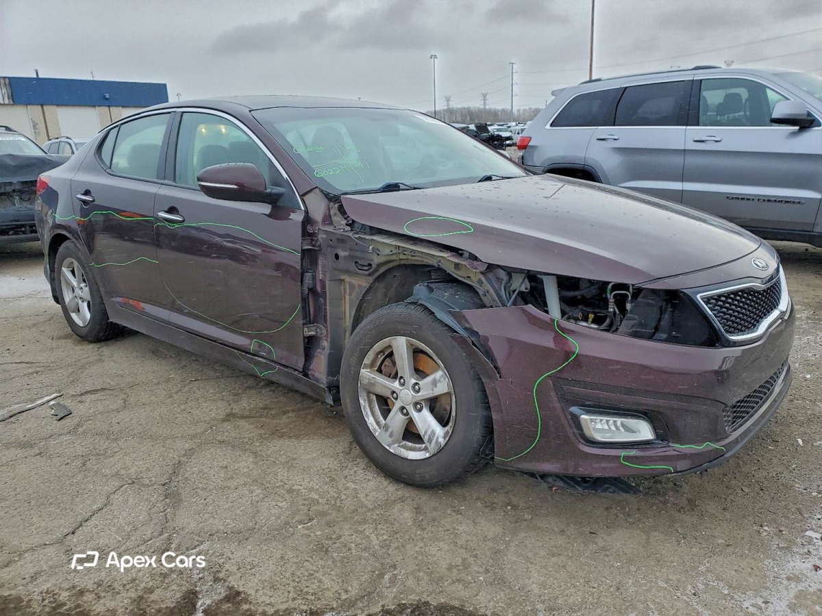 Kia Optima 2015