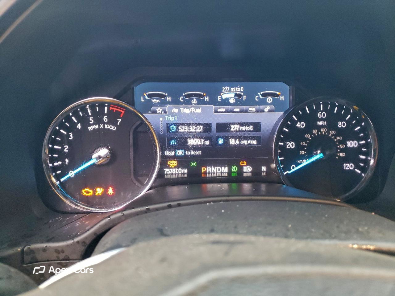 Ford Expedition 2021