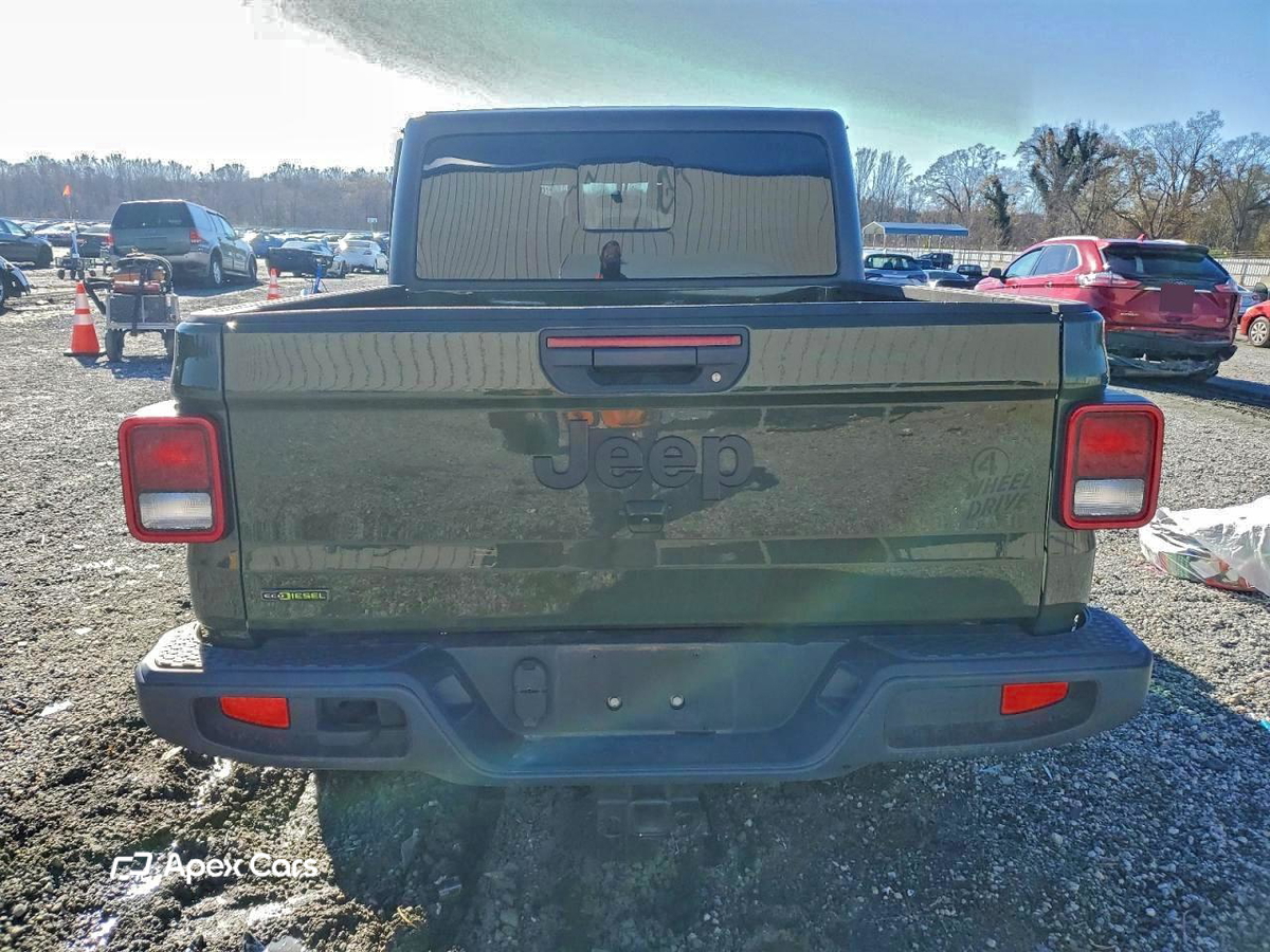 Jeep Gladiator 2023
