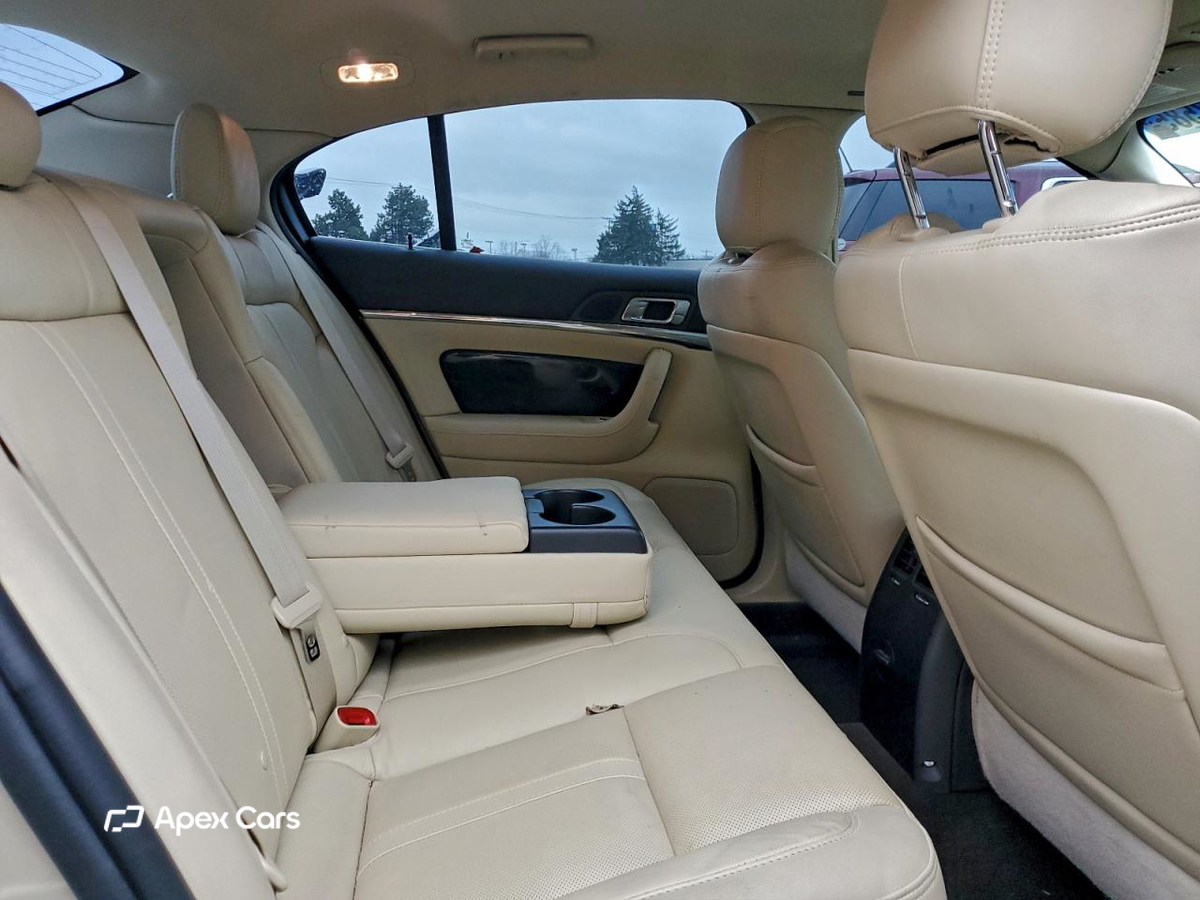 Lincoln MKS 2015