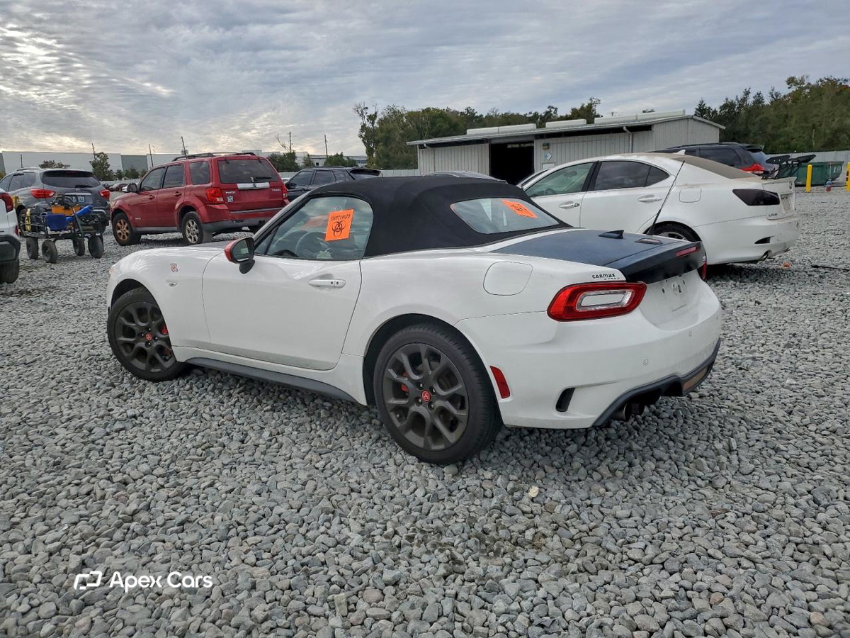Fiat 124 Spider 2018