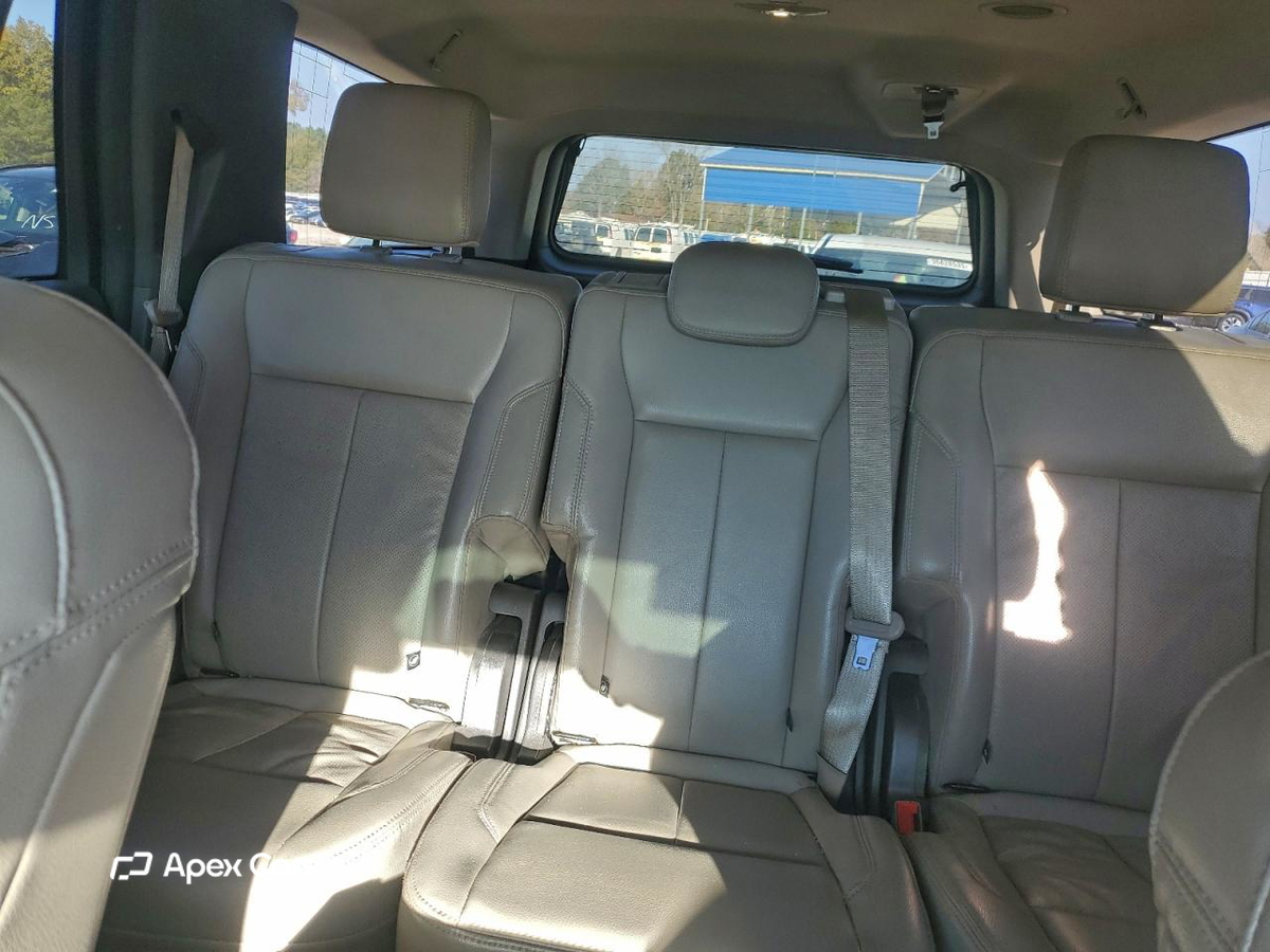 Ford Expedition 2020