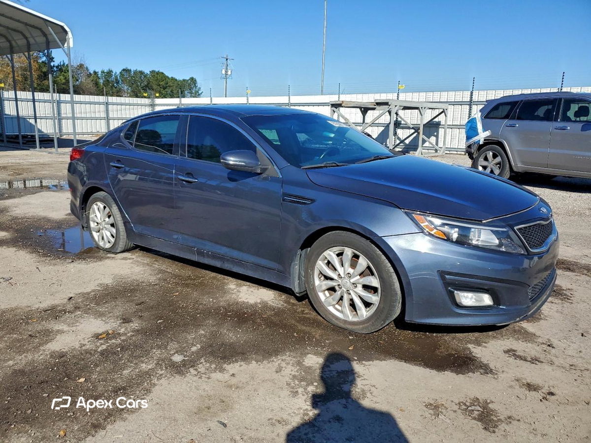 Kia Optima 2015