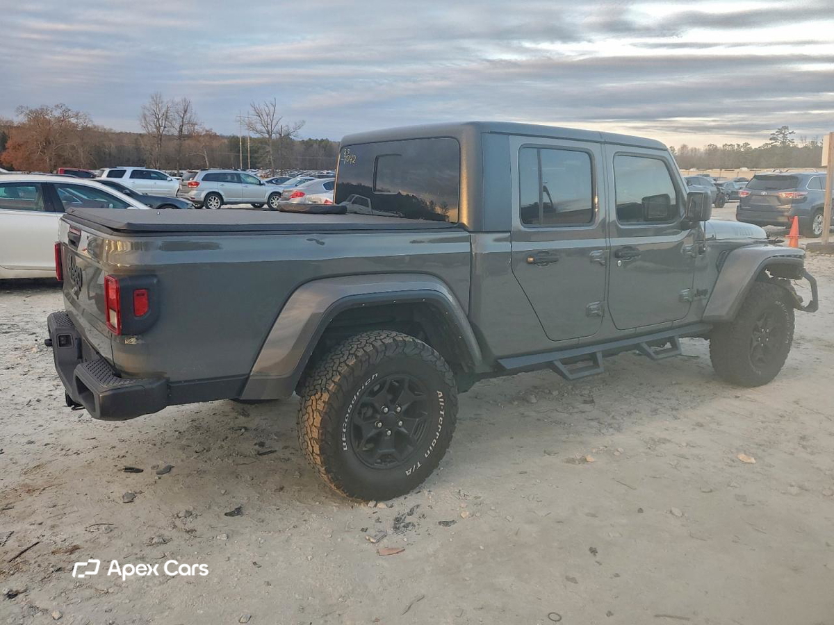 Jeep Gladiator 2021