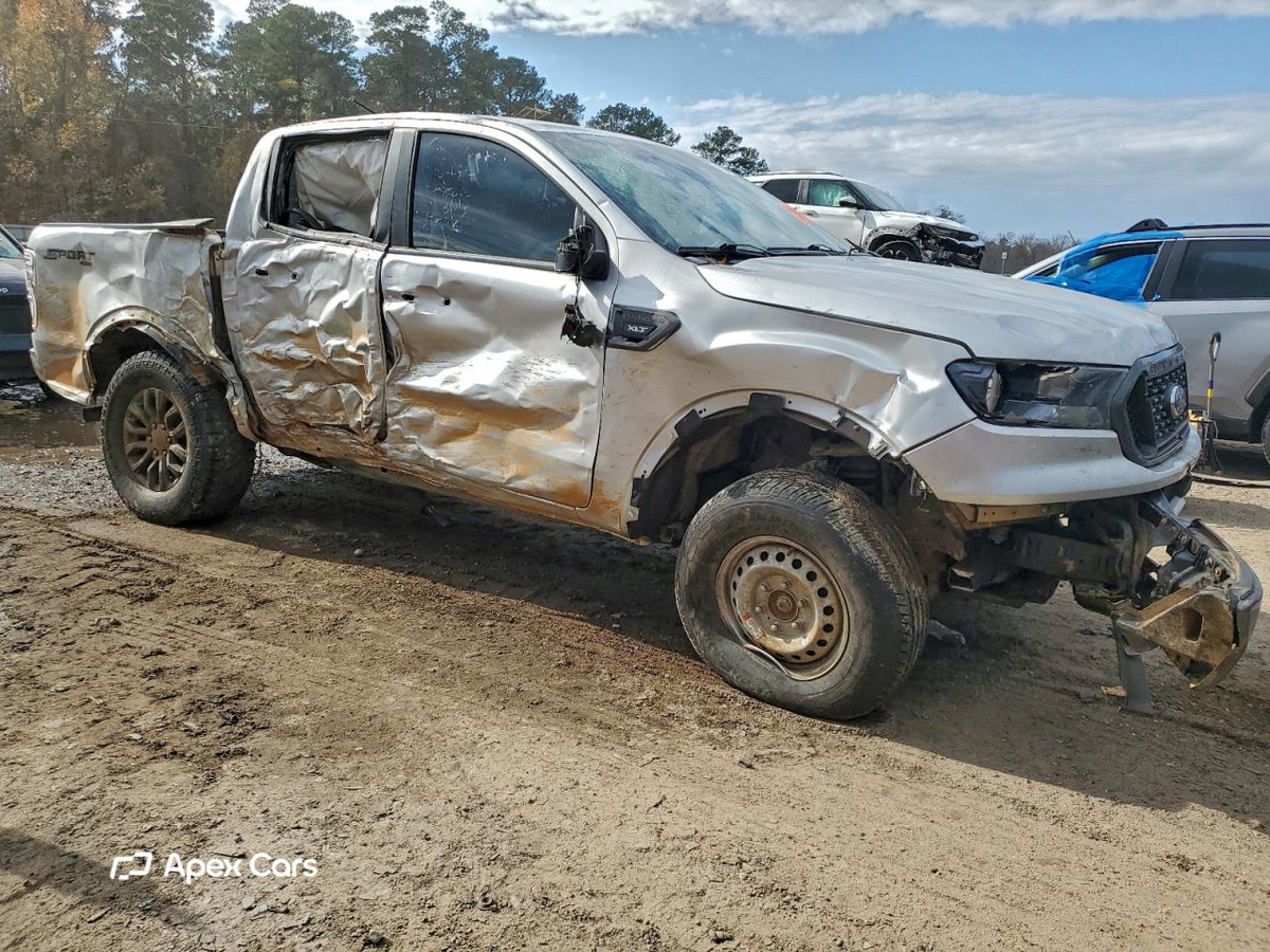 Ford Ranger 2019