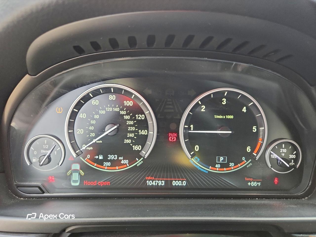 BMW Series 5 2014