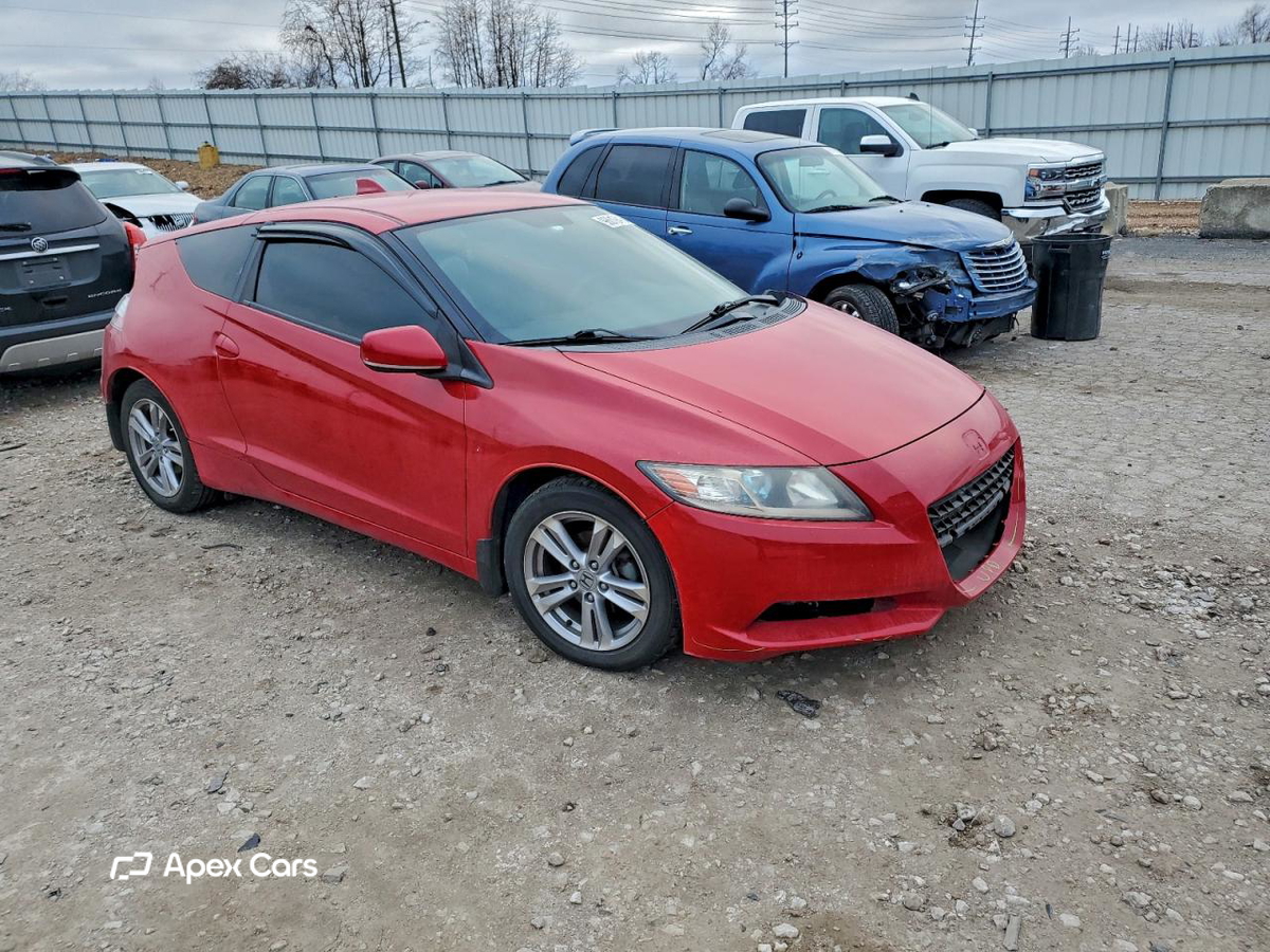 Honda CR-Z 2012