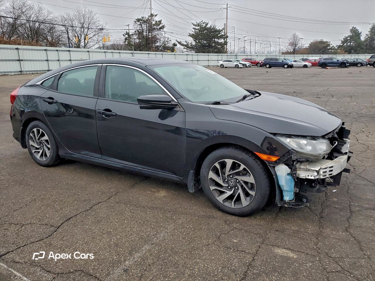 Honda Civic 2018