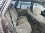 Hyundai Santa Fe 2006