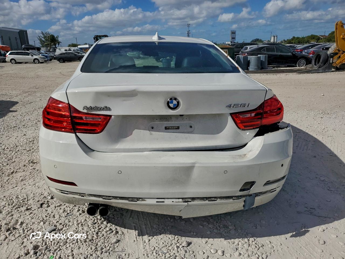 BMW Series 4 2015