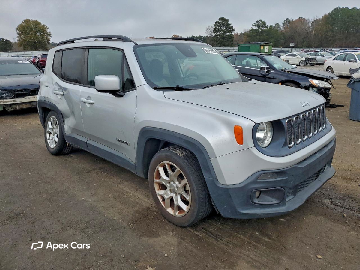 Jeep Renegade 2015