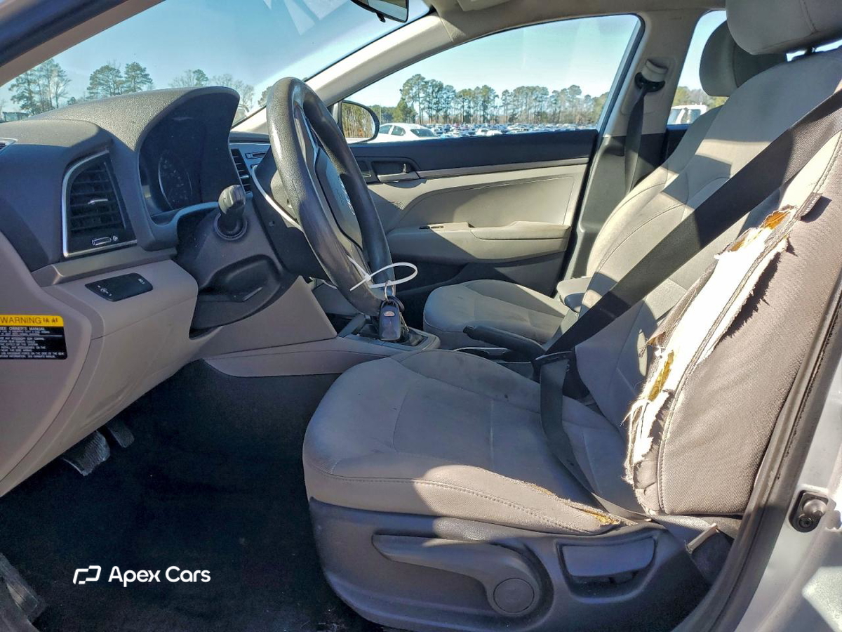 Hyundai Elantra 2017