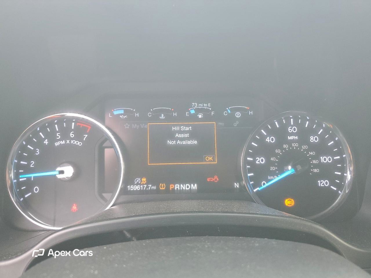 Ford Expedition 2019