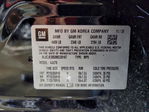 Buick Encore 2021