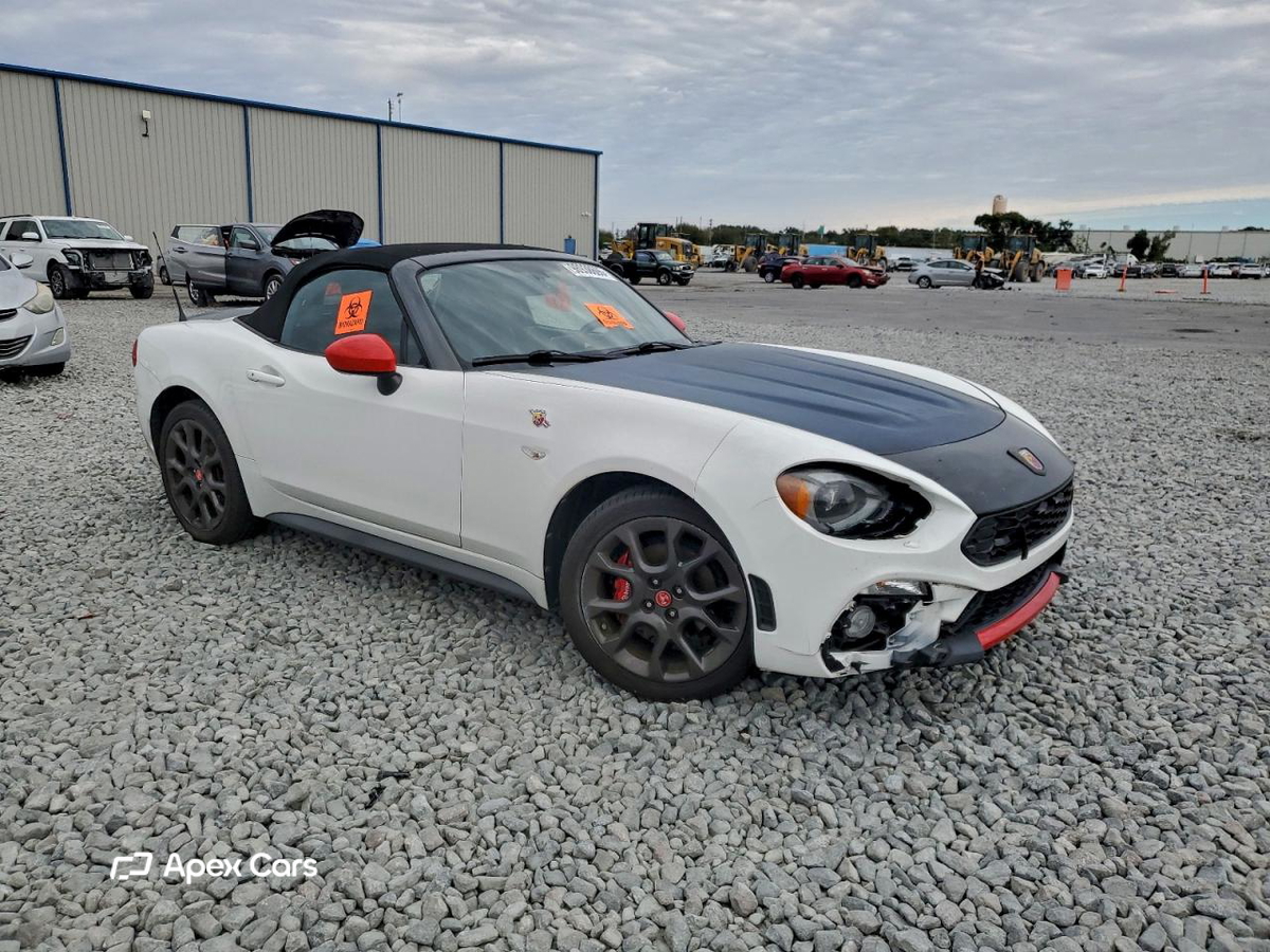 Fiat 124 Spider 2018