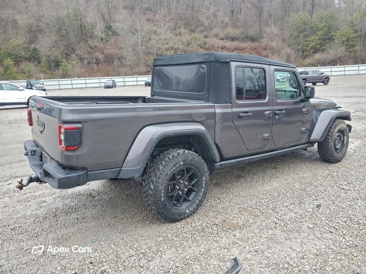 Jeep Gladiator 2024