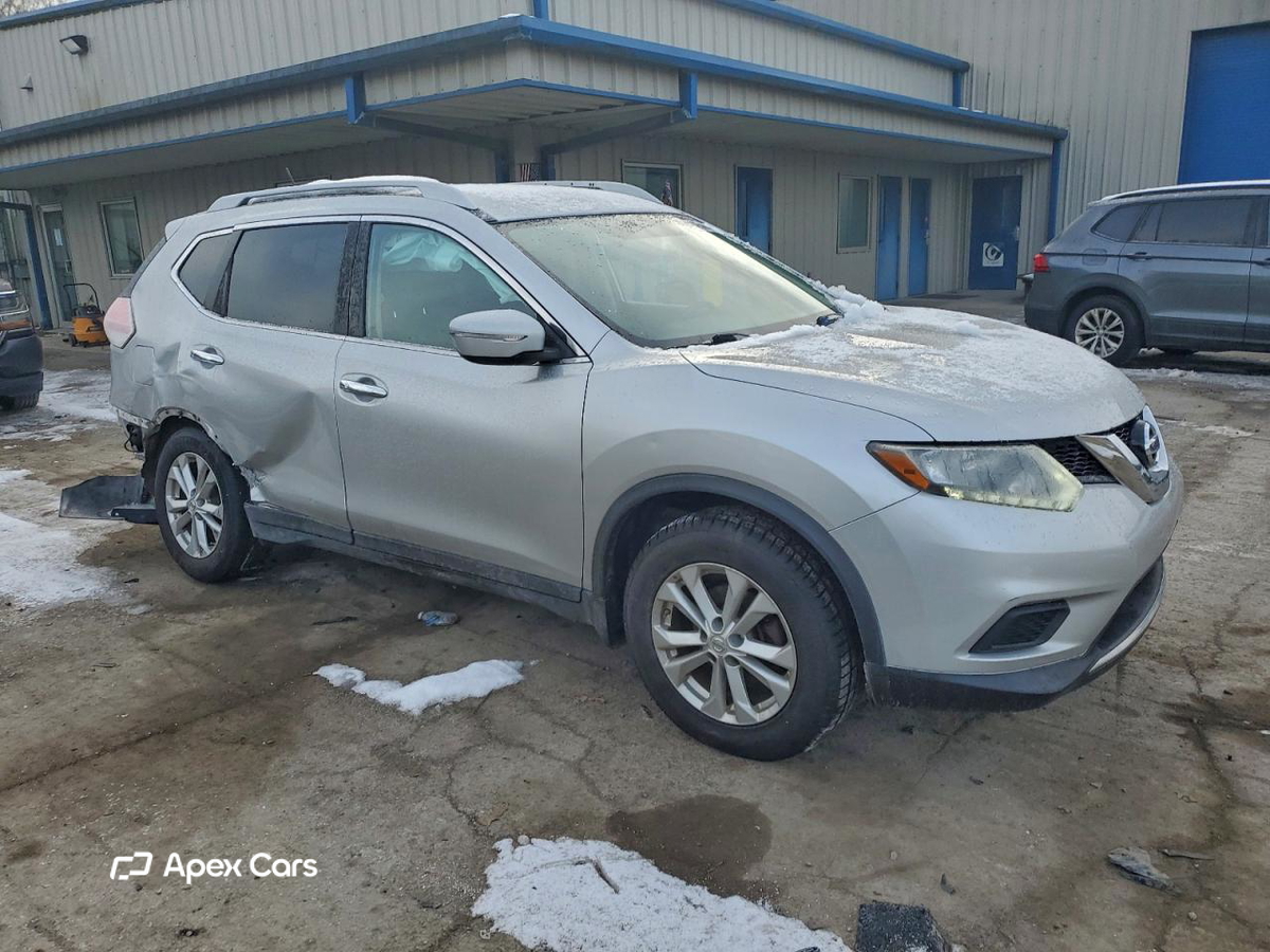 Nissan Rogue 2015