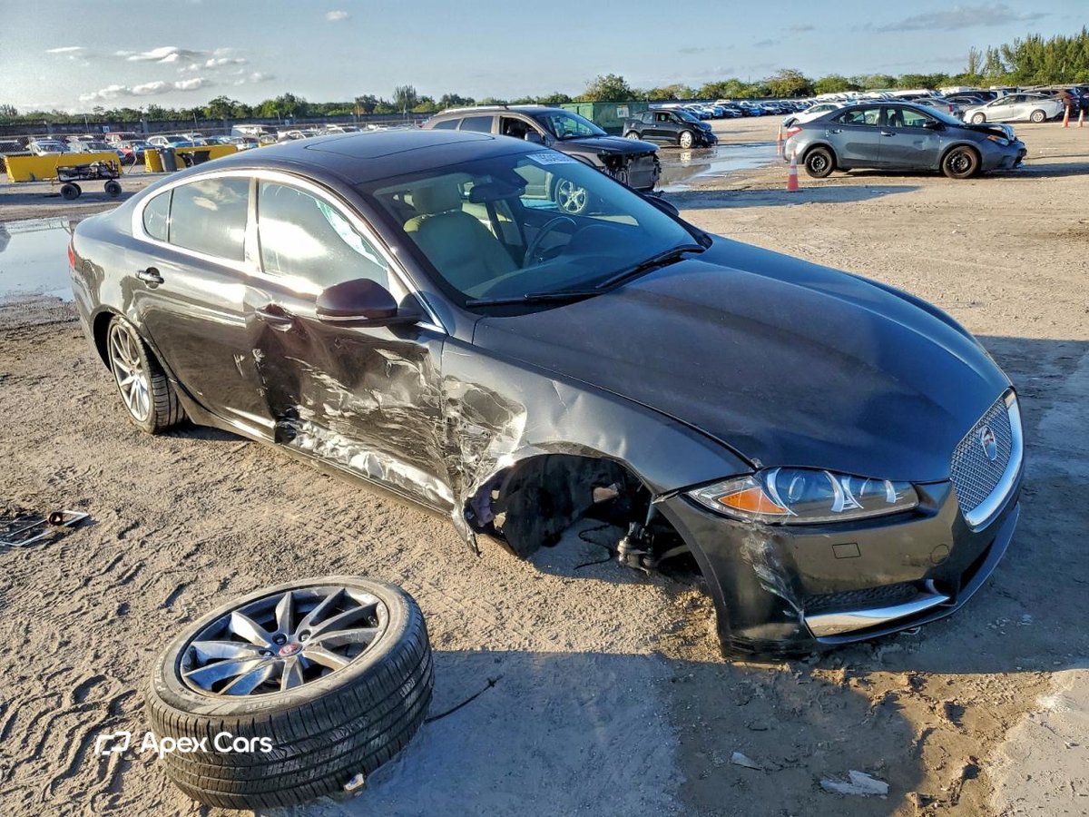 Jaguar XF 2015