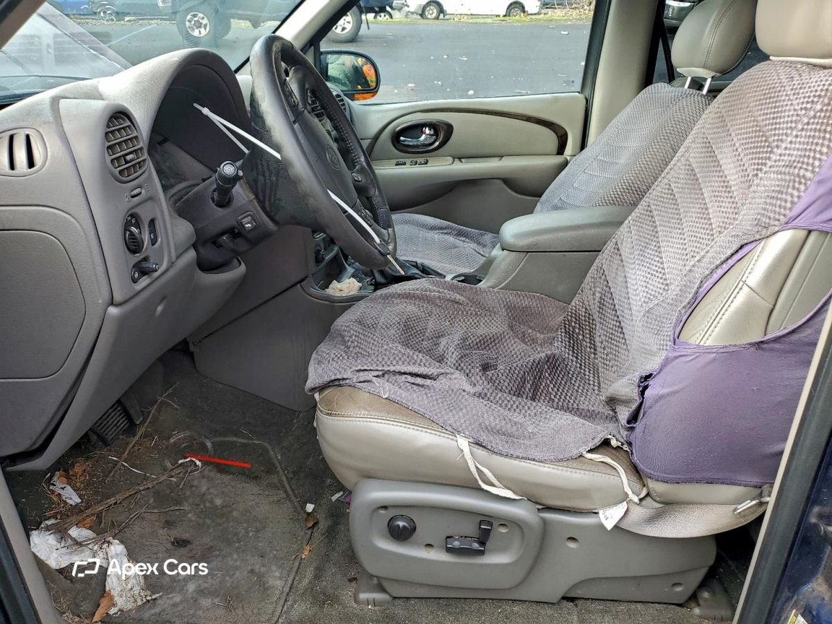 Buick Rainer 2004