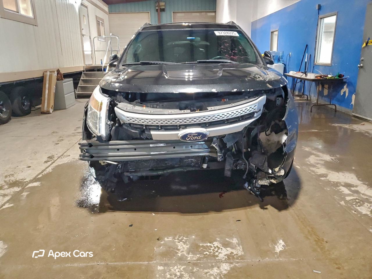 Ford Explorer 2015