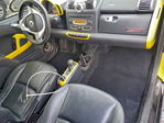 Smart Fortwo 2008