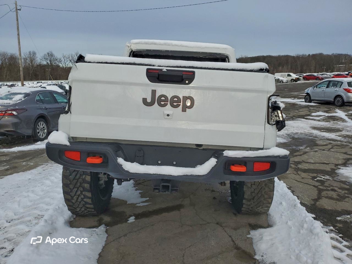 Jeep Gladiator 2021