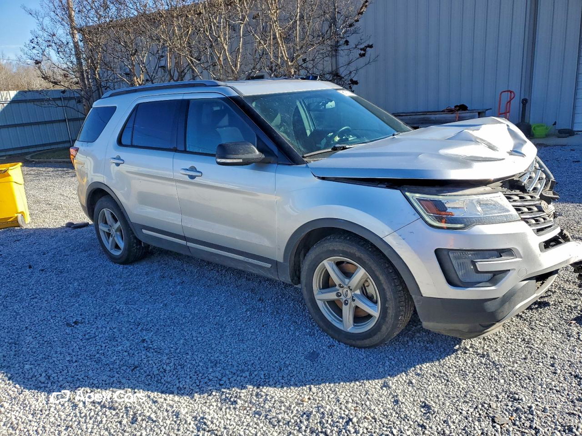 Ford Explorer 2017
