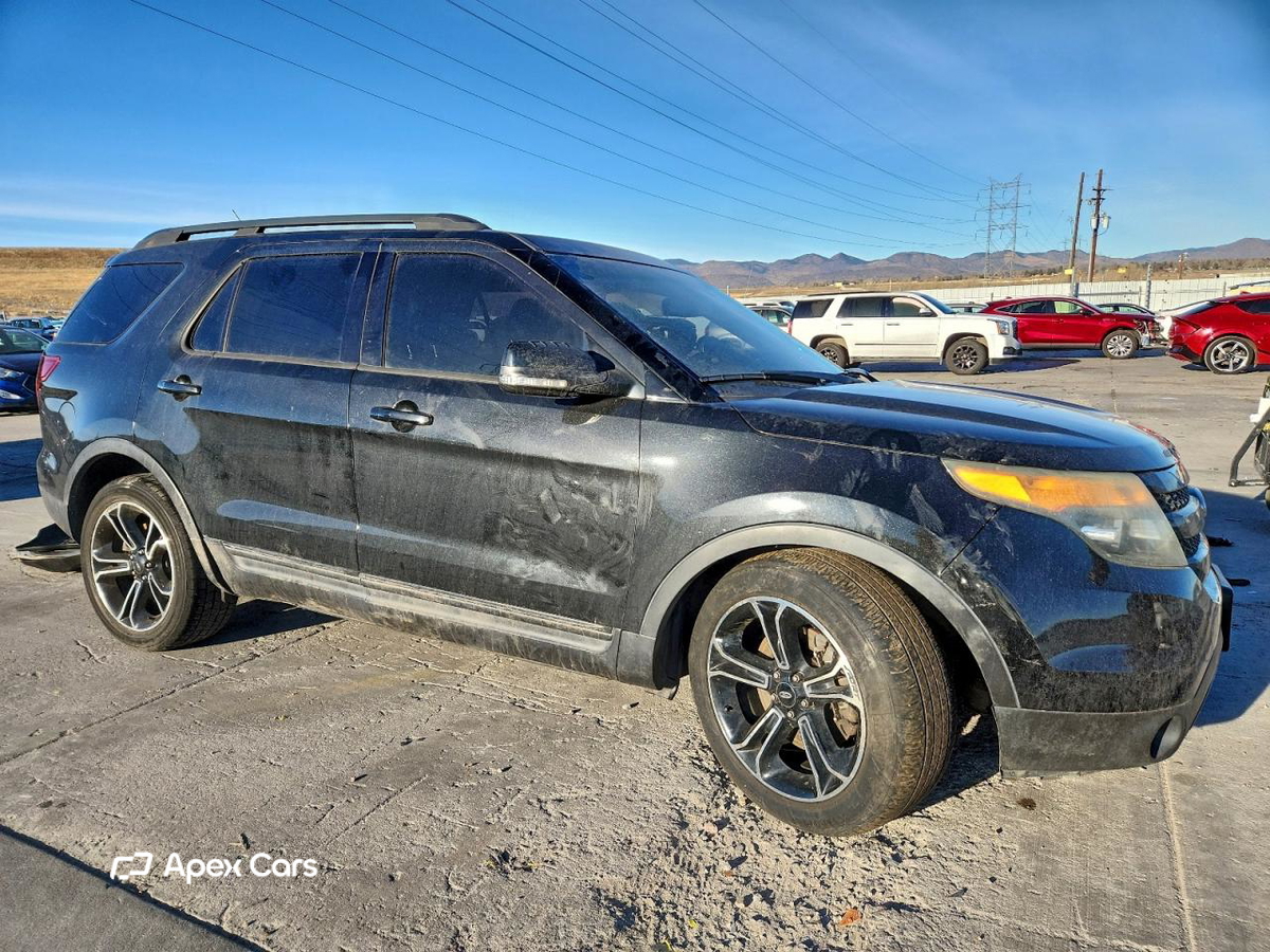Ford Explorer 2015
