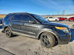 Ford Explorer 2015