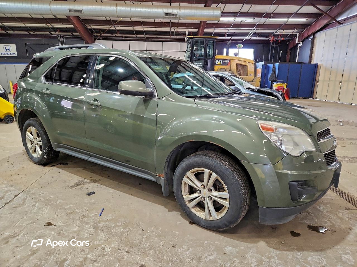 Chevrolet Equinox 2015