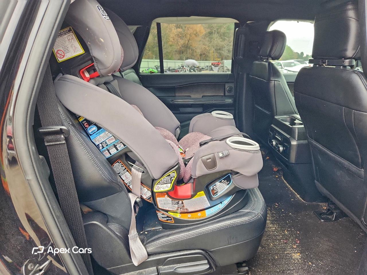 Ford Expedition 2020