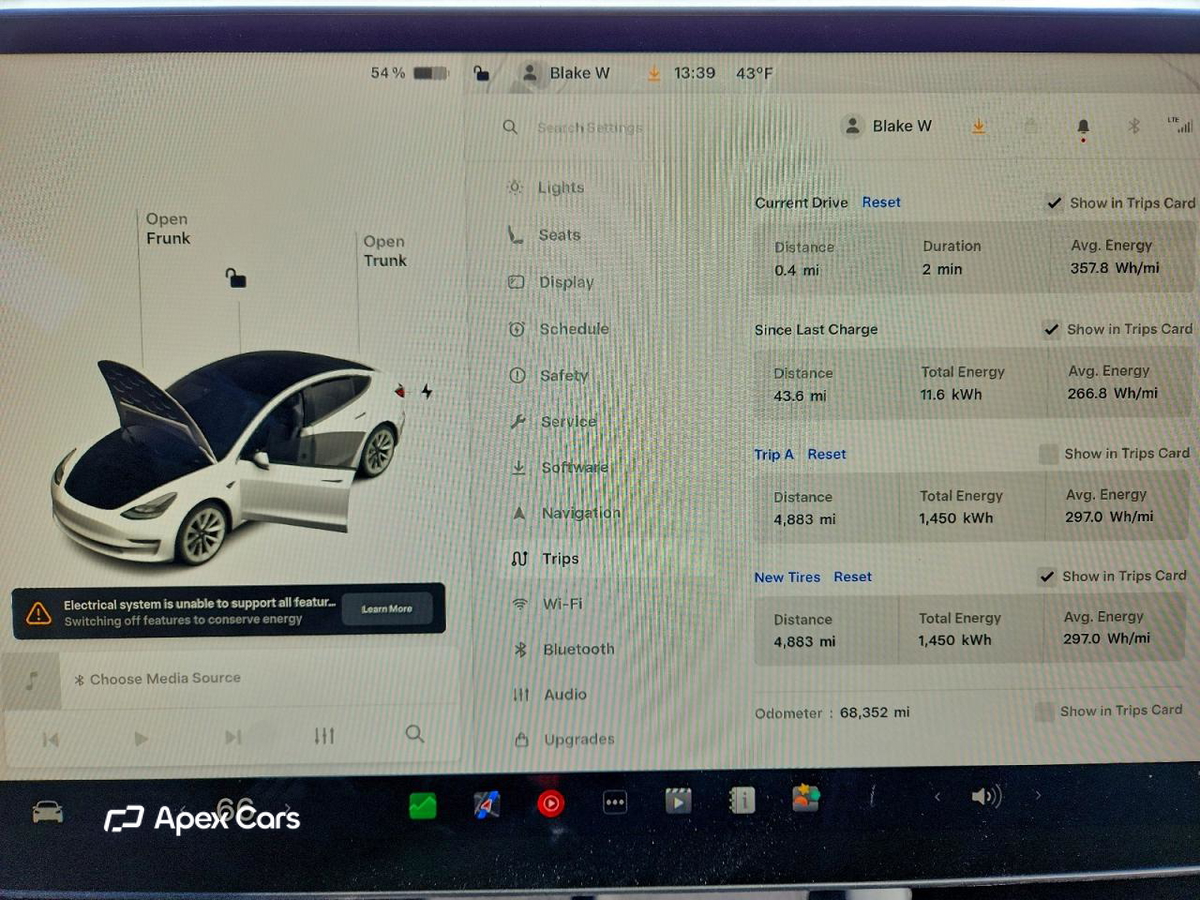 Tesla Model 3 2021