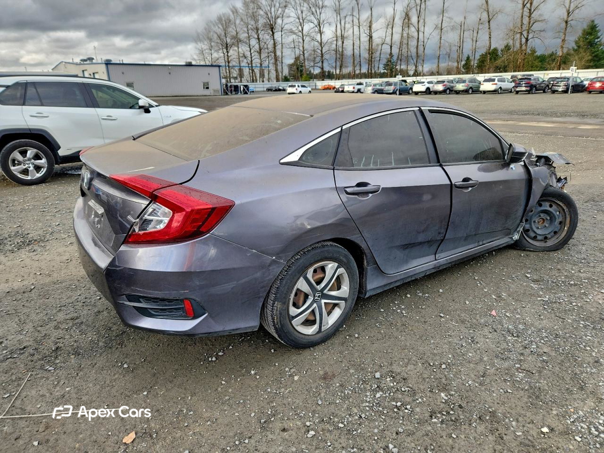 Honda Civic 2020